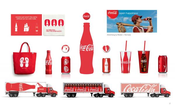 Celostna grafična podoba Coca cola