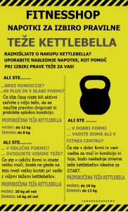 kettlebell navodila